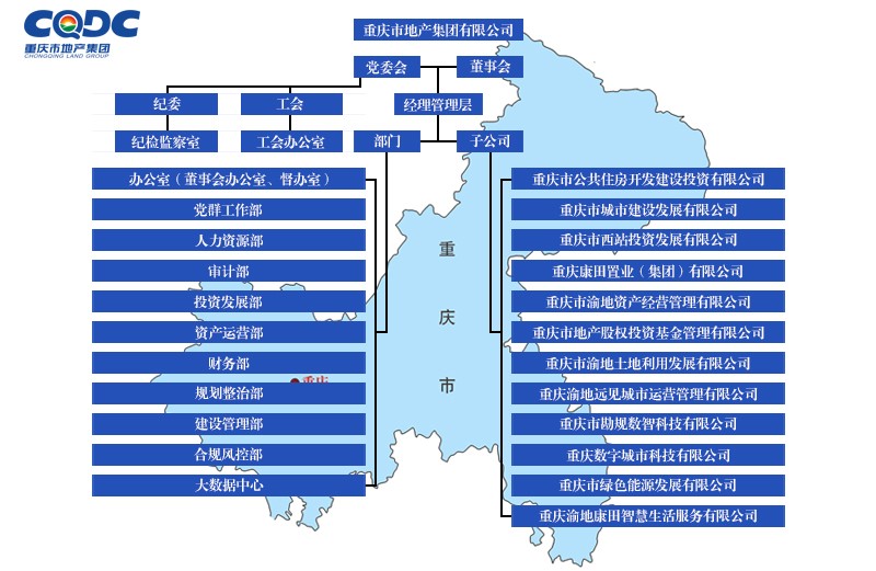 組織機(jī)構(gòu)202506-1.jpg